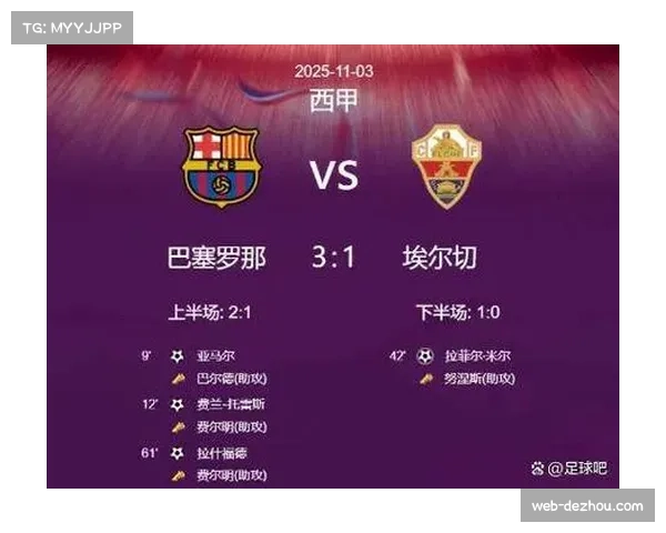巴萨预期进球值(xG)领先 射门转化率冠绝西甲