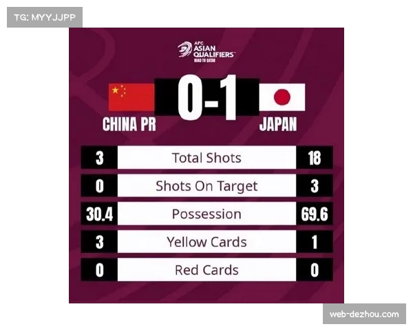 泰山中场控球效率低下，71%控球率仅转化六次射正